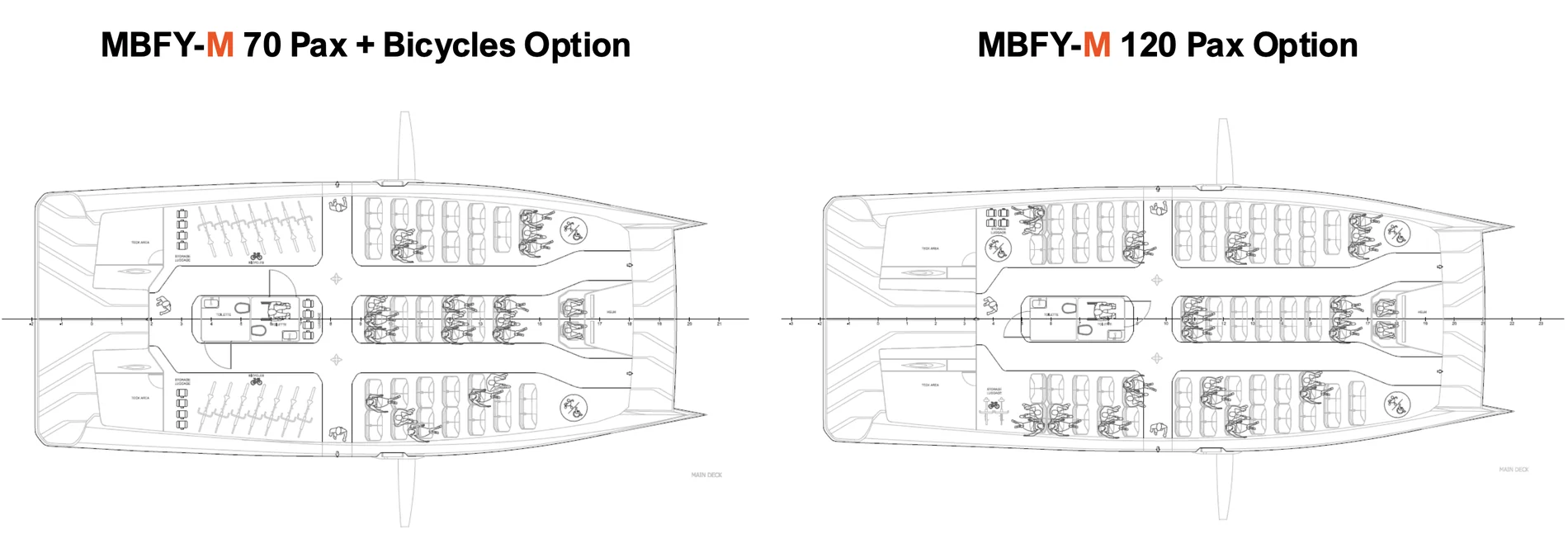 Top-down deck plans of the MBFY-M in its 70-passenger-plus-bicycles layout and its 120-passenger layout, showing seating rows, bicycle racks, the wheelhouse and boarding areas.